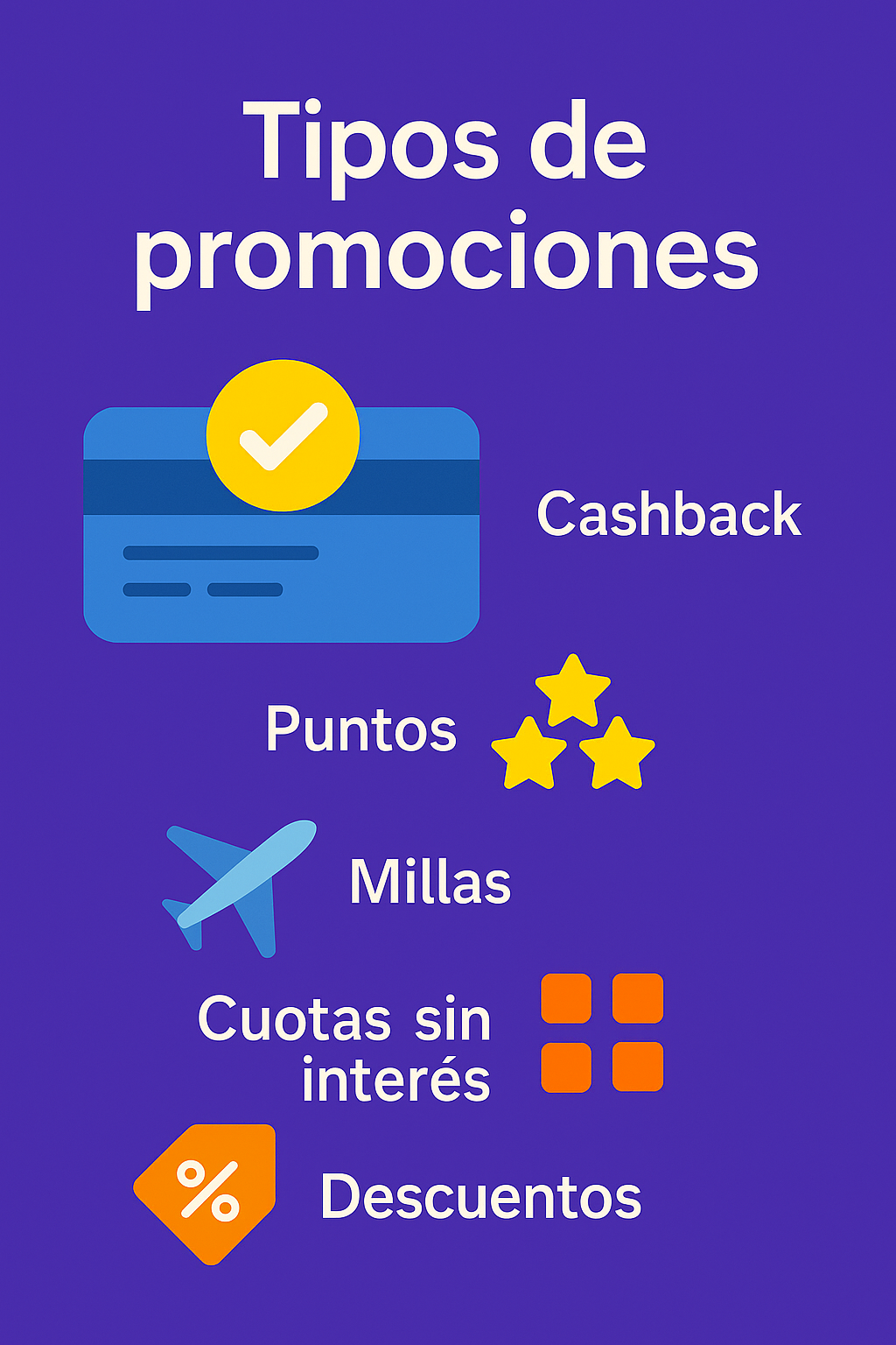 Tipos de promociones de tarjetas de crédito